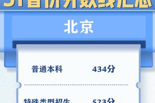 ?️中投杀手！亚历山大三节17中12爆砍30分7助3断 正负值+35